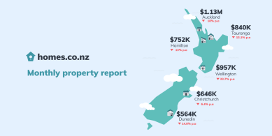 Property-update-blog image-October